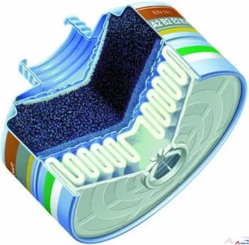 MSA 93 ABEK2/St Kombifilter A2 B2 E2 K2 Hg-P3 (10097232)