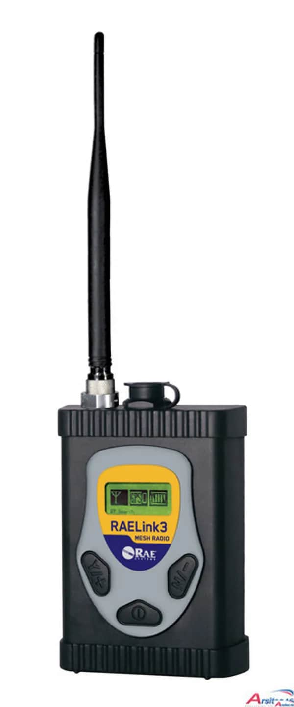 RAELink3 ZI Kit